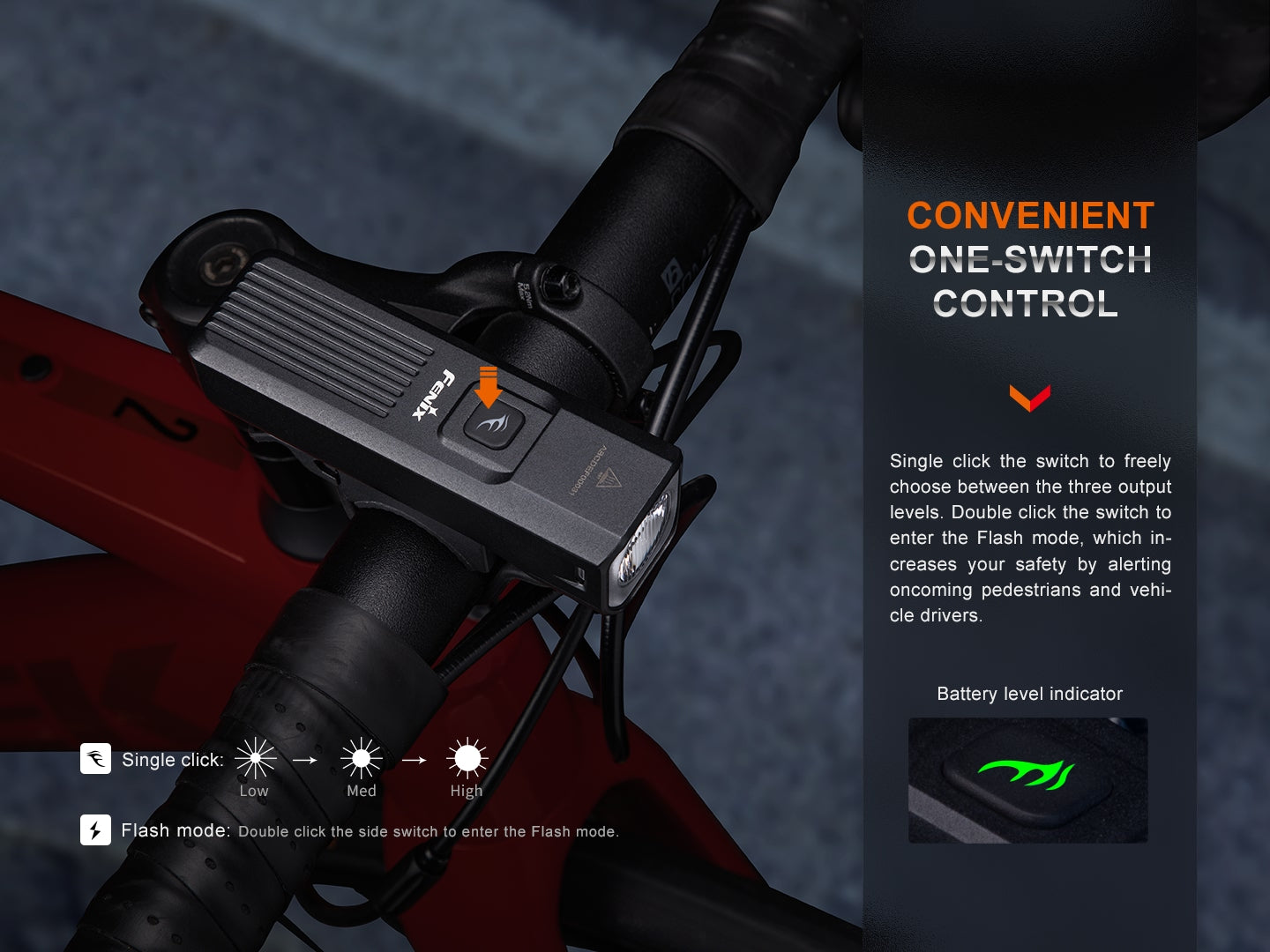 Fenix BC15R Lightweight Rechargeable Bicycle Light