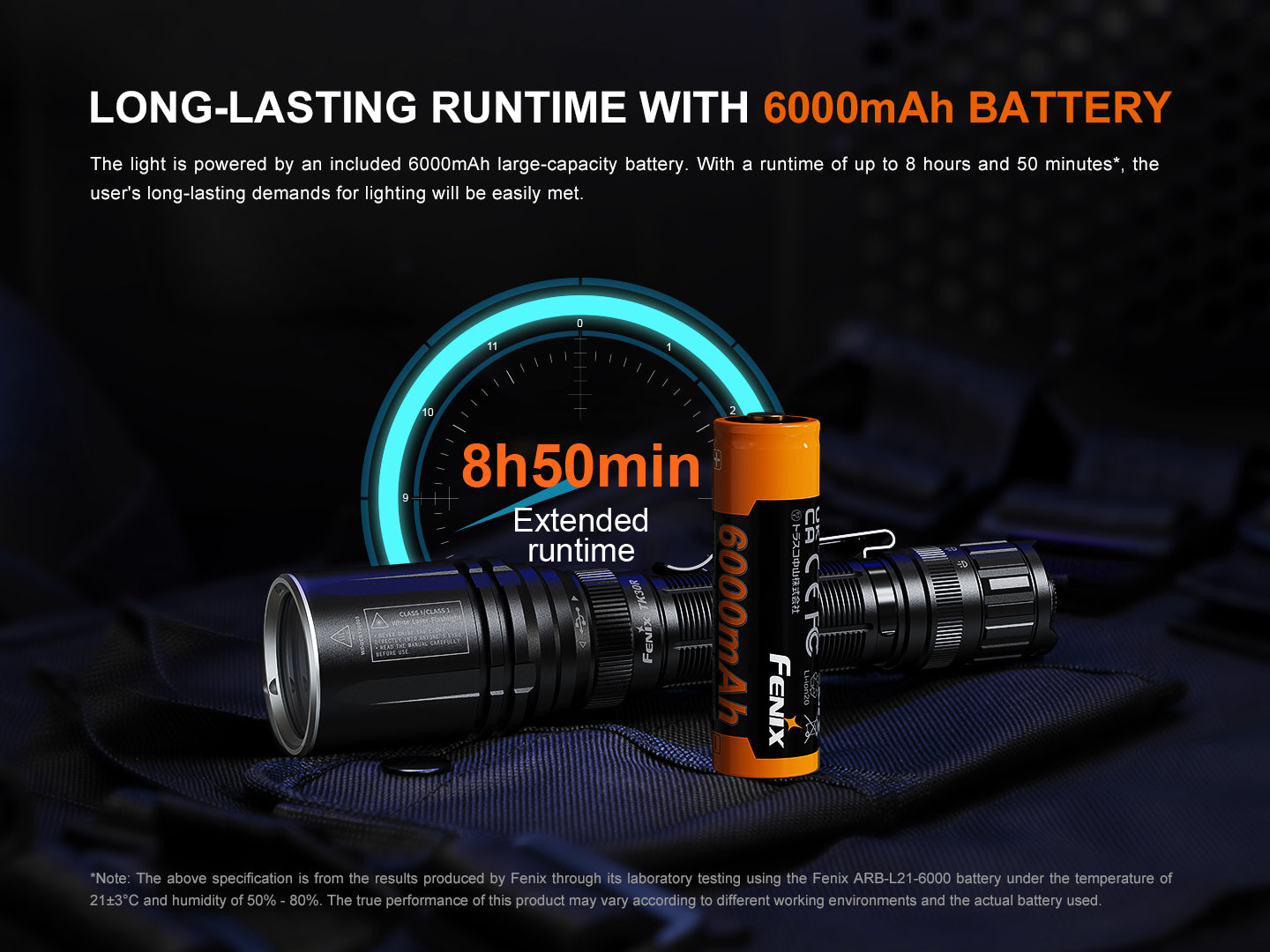 Fenix TK30R Tactical White Laser Rechargeable Flashlight